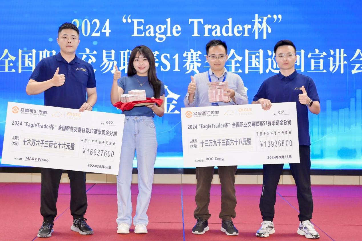 现货黄金十大交易平台